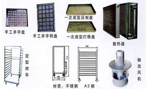 熱風(fēng)循環(huán)烘箱(CT熱風(fēng)循環(huán)烘箱、CT-C熱風(fēng)循環(huán)烘箱)